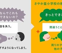 家庭と学校で“意欲”と“行動”を育てる