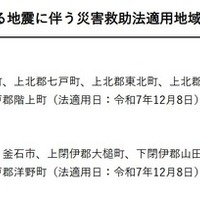 令和7年青森県東方沖を震源とする地震にともなう災害救助法適用地域