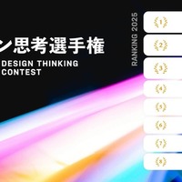 デザイン思考選手権