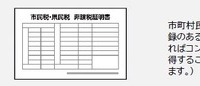 「学生証」と「市町村民税非課税（課税）証明書」が必要