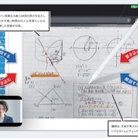 「次世代型個別授業システム」授業イメージ