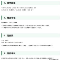 都営地下鉄「冬」のワンデーパスの概要