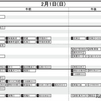 首都圏・男子（2月1日）