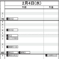首都圏・男子（2月4日）