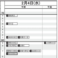 首都圏・女子（2月4日）