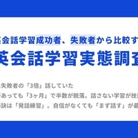 英会話学習成功者、失敗者から比較する英会話学習実態調査