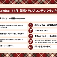 「Lemino人気作品月間ランキング」（提供写真）