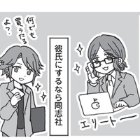 【同志社・立命館】関西の大学もご紹介！結婚するなら京大、彼氏にするなら同志社、荷物持ちなら…【擬人化マンガ　大学あるあるこれくしょん #16】