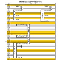 2026年度奈良県立高等学校入学者選抜の日程