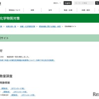 環境省：花粉情報サイト