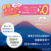 新年スタートダッシュキャンペーン
