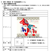 2026（令和8）年「お年玉切手シート」