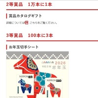 2等 賞品カタログギフト、3等 お年玉切手シート