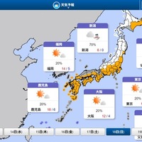 2026年1月18日（日）の天気予報