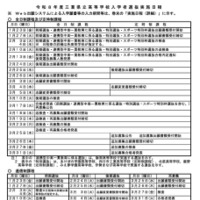 令和8年度三重県立高等学校入学者選抜実施日程