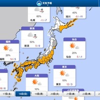 全国の天気予報、共通テスト2日目（2026年1月18日）