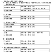 令和9年度兵庫県公立高等学校入学者選抜と県立芦屋国際中等教育学校入学者選考の日程