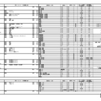 2026年度埼玉県私立高等学校入試応募状況（中間）