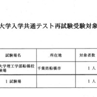 令和8年度大学入学共通テスト再試験受験対象者について