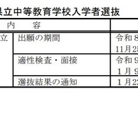 2027（令和9）年度 岡山県立中学校および岡山県立中等教育学校入学者選抜