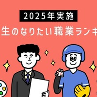 中高生のなりたい職業ランキング