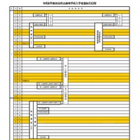 令和8年度奈良県立高等学校入学者選抜の日程