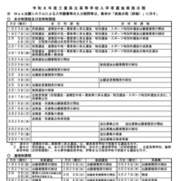 令和8年度三重県立高等学校入学者選抜実施日程