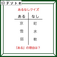 あるなしクイズです！「京にあって町にない、雪にあって水にない」あるの共通点は？【難易度LV３.・中辛】