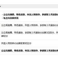 配信スケジュール