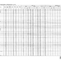 【高校受験2026】福島県公立高、前期選抜志願状況（2/6時点）福島（普通）1.10倍、白河（理数）0.58倍