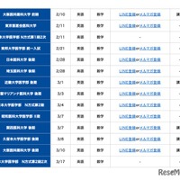 2月10日以降の解答速報スケジュール