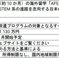 リジェネロン・サイエンス・スカラーシップ制度概要