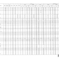 令和8年度県立高等学校入学者選抜前期選抜および連携型選抜志願状況（出願先変更後）