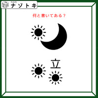 クイズです！「この図は、何と書いてある？」イラストの位置がポイントです【難易度LV２・甘口】
