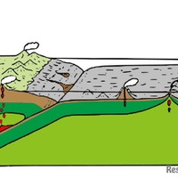 地球は「石」でできている ～プレートってなんだろう？～