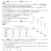 東京都立高等学校入学者選抜における理科の学力検査問題　大問6
