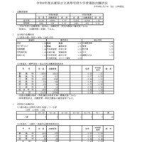 【高校受験2026】兵庫県公立高、志願状況（2/27時点）長田0.99倍