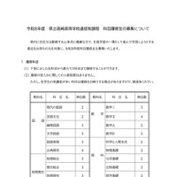 令和8年度 高崎高校通信制 科目履修生の募集について（一部）