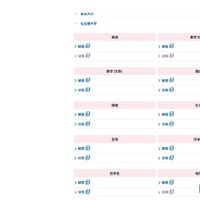 2026年度 駿台入試解答速報：名古屋大学