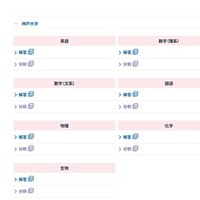 2026年度 駿台入試解答速報：神戸大学