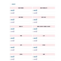2026年度 駿台入試解答速報：大阪大学