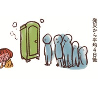 ひとり暮らしの“困った”防災あるある…準備してたかどうかで決まる「避難生活」の質【大切な「いのち」と「お金」を守る マンガ 防災&防犯ブック #５】