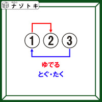 クイズです！「３文字の言葉を導きましょう」とぐ・たくと言えば、なに？【難易度LV３.・中辛】