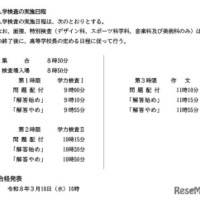 ［参考資料］ 令和8年度 愛知県公立高等学校入学者選抜実施要項 抜粋