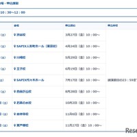 日程・会場・申込期間