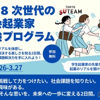 U-18 次世代の社会起業家体験プログラム