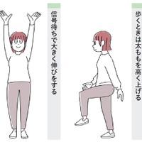 「お尻が冷たい人」は要注意！脂肪が「保冷剤」化して痩せない？運動より先にすべきこととは