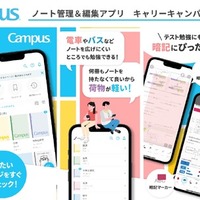 Carry Campus