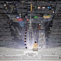 「一家に1枚　宇宙図」