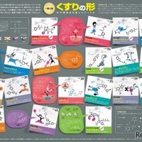 「一家に1枚　くすりの形」